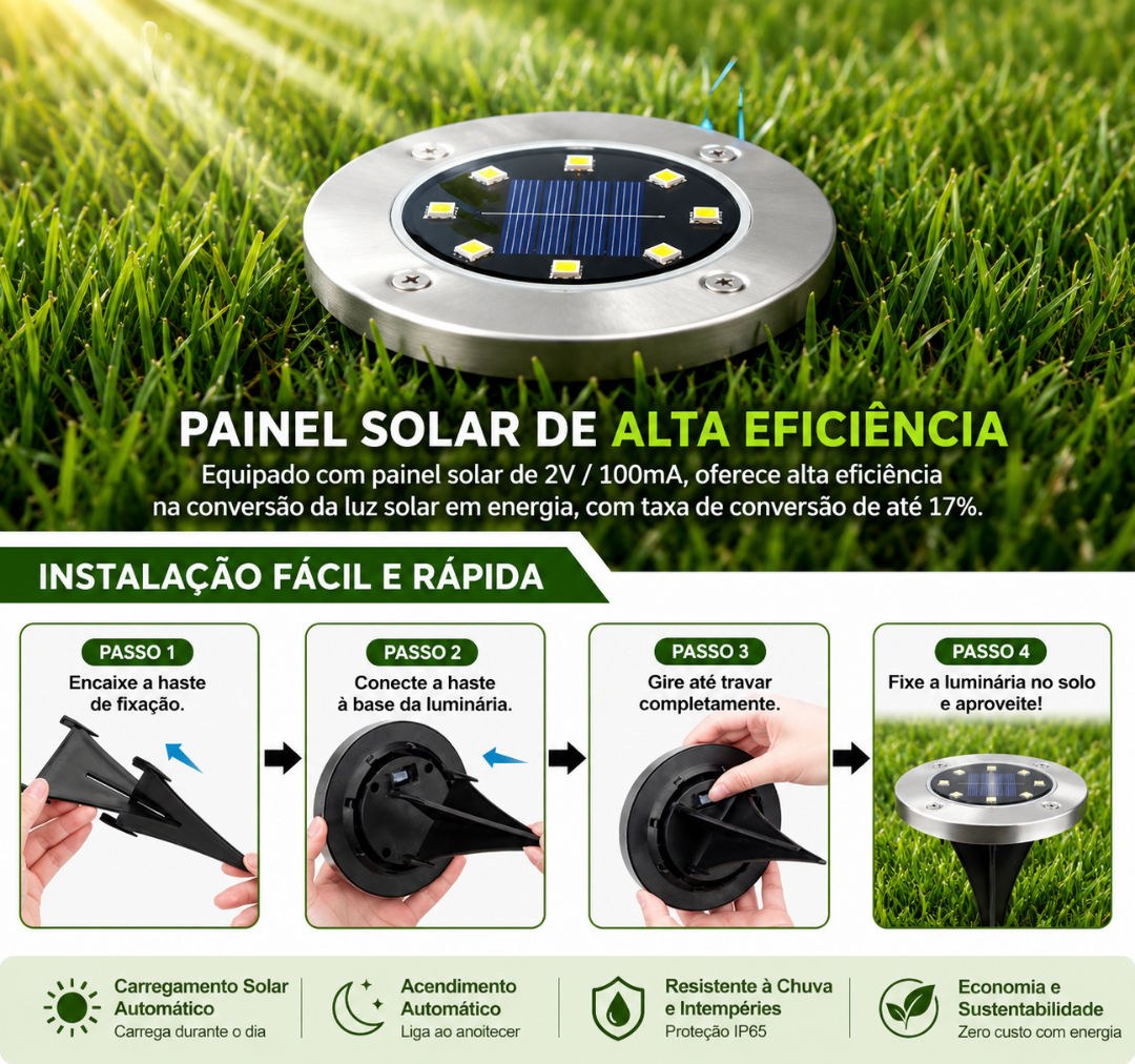 Luminária Solar para Jardim com LEDs Premium À prova d'água IP65 - PROMOÇÃO RELÂMPAGO 🔥